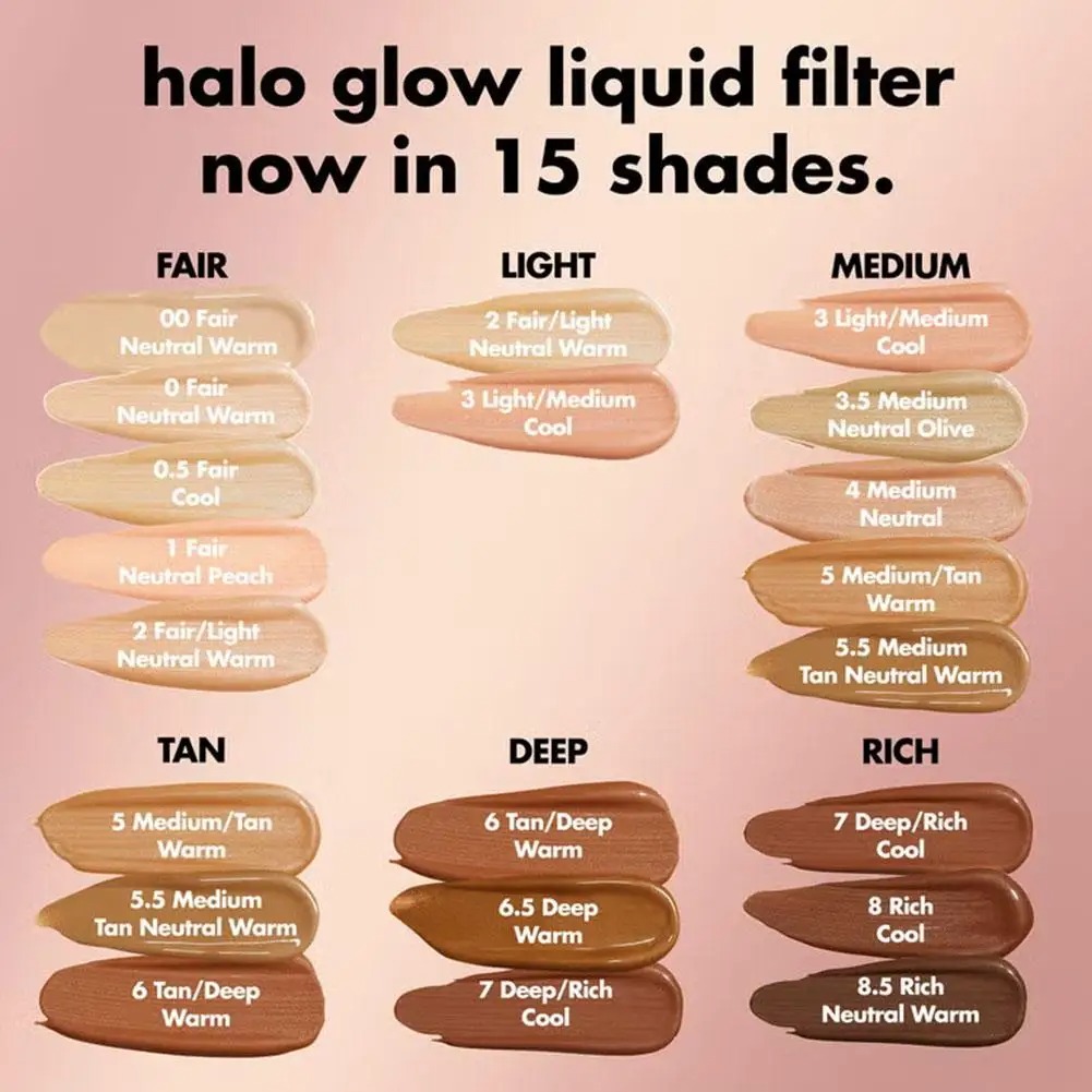 Elf Primer Liquid Foundation F – Setting Spray recenzja i cena
